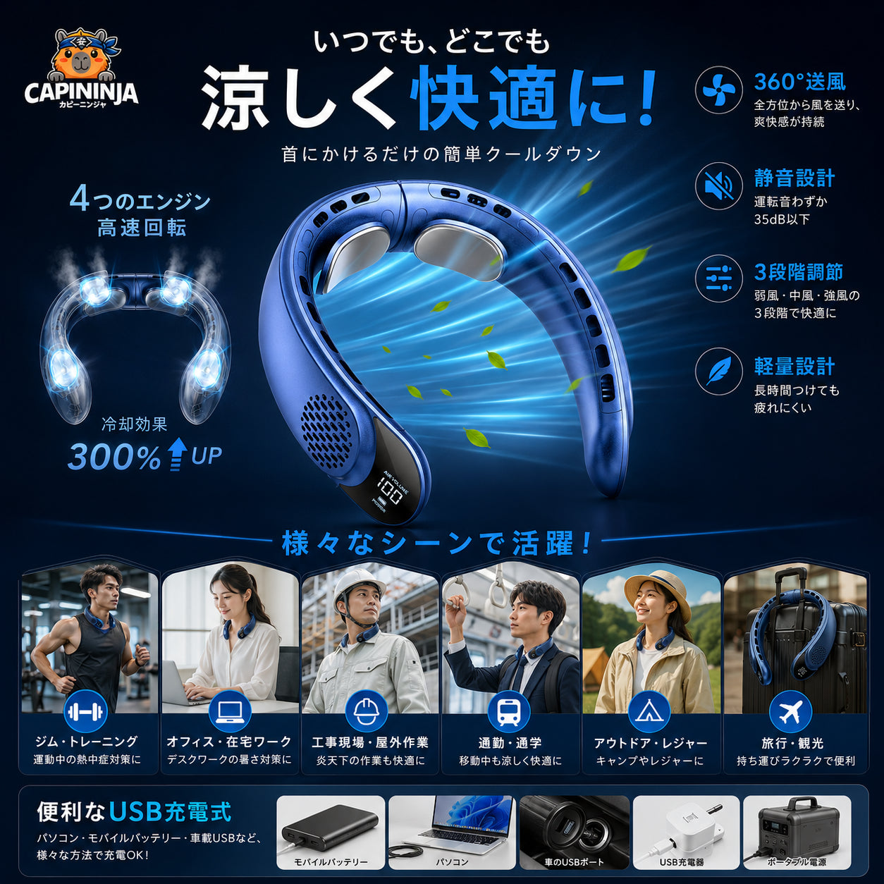 CAPININJA™ ネッククーラー Pro