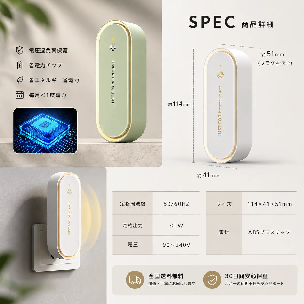 360度超音波で全方位をガード